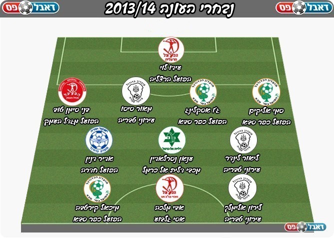 נבחרת העונה המלאה